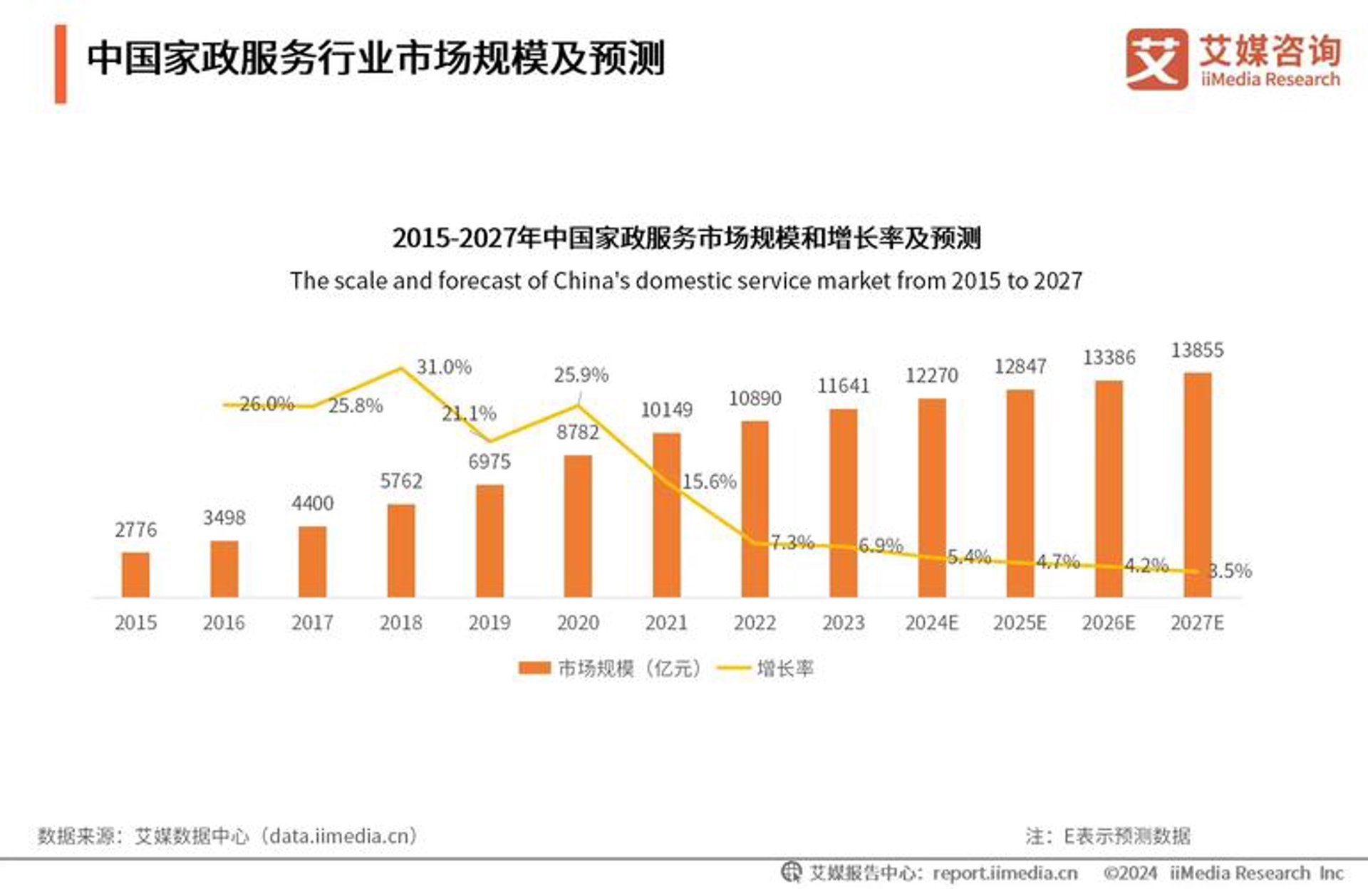 奥丁会计软件